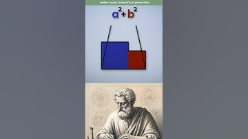 perfect square formulaabCan be used as a demonstration