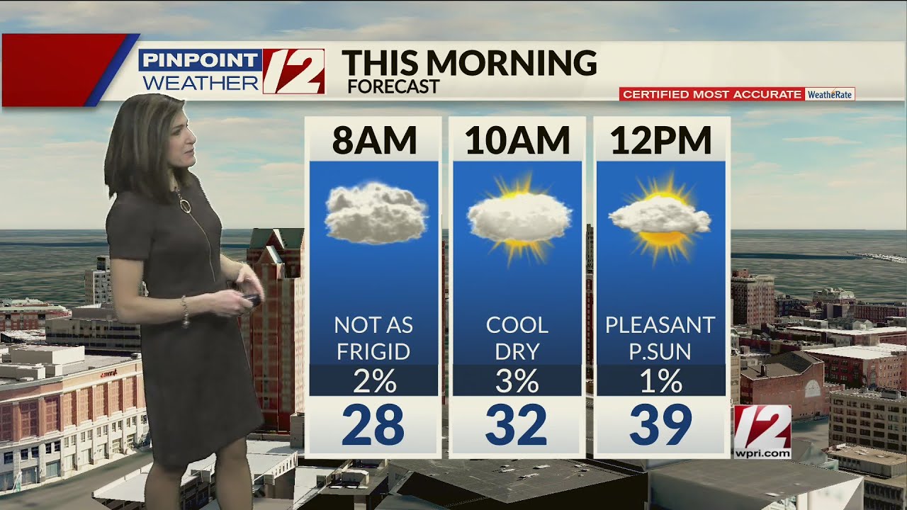 Weather Now: January 13, 2022