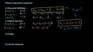 Representing sequences