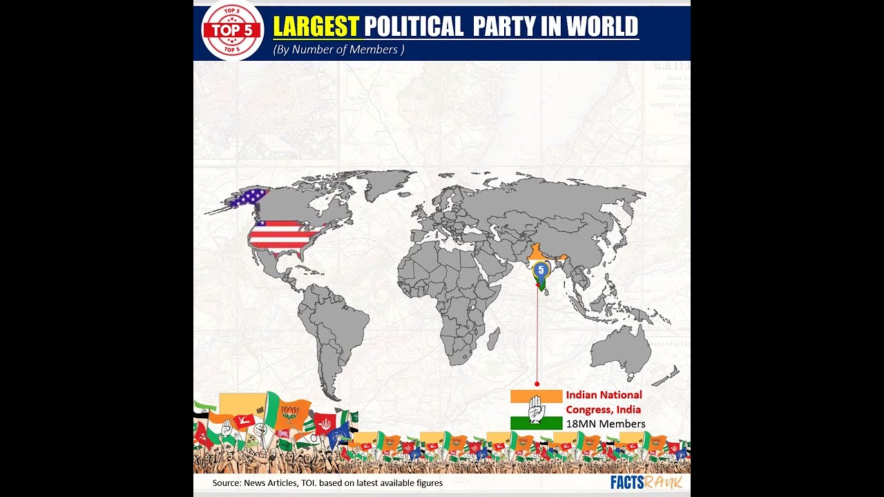 Largest Political Party in the World I Top 5 I 