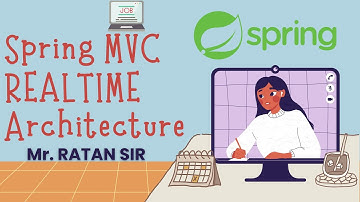 Spring Framework || session-35 || MVC (MODEL VIEW CONTROLLER) || MVC Architecture ||By Mr. RATAN SIR