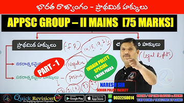 ప్రాథమిక హక్కులు-పరిచయం||part-1||Complete in-depth concept analysis||appsc group2mains||tspsc|Polity