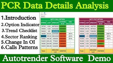 PCR Data Analysis | Put-Call Ratio | Autotrender Software  Detail Analysis By Jitendra Baghel