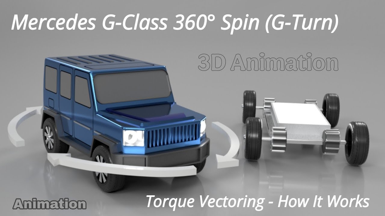 Mercedes G-Class 360° Spin Explained: How Torque Vectoring Works 