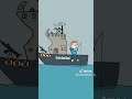 #ricoanimation #animation #boat #sinkingfunds #fypシ #viral #cartoon