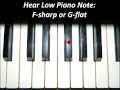 Hear piano note  low g flat or f sharp