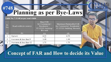 Building Planning as per Bye-Laws || What is FAR|| How to decide FAR Value
