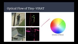 CAP6412 2022: Lecture 24 - Project Presentations