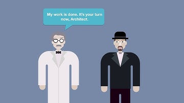 Writing for Clients course: Before you write: The outline | quimbee.com