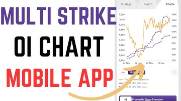 How to check Multi Strike OI (Open Interest) Chart in Mobile App ||