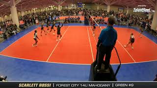 Scarlett Rossi Highlight Reel Video For Torp