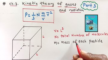 kinetic theory of gases and radiation 3|| Maharashtra board||physics||chapter 3||pressure