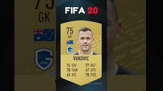 Where are they now? Genk in FIFA 20 😭