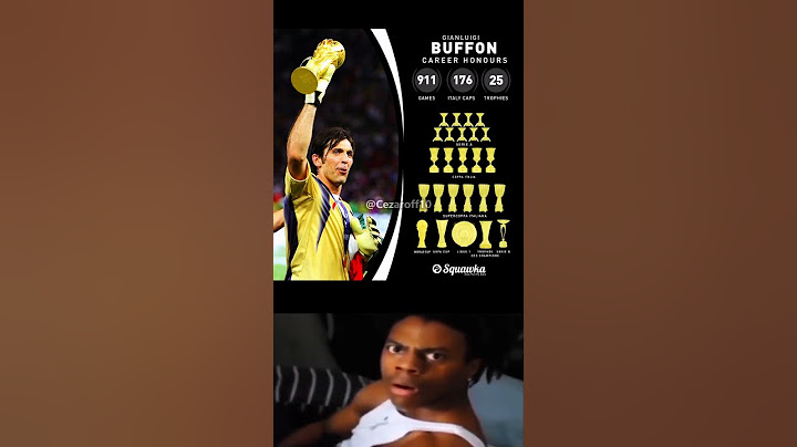 Buffon Stats #buffon #italy