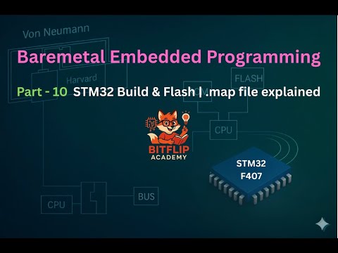 Bare-Metal STM32 Programming: Part 10 -  Build & Flash | .map file explained