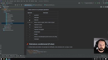 Java - Exemplo Do While - Estrutura de repetição