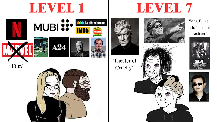 The 7 levels of a Cinephile thumbnail