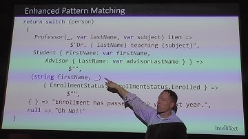5Of5. Essential C# in 2018 Presented by Mark Michaelis (9 min 50 sec) [.NETDA meetup Oct. 1st, 2018]