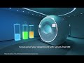 Middle of video