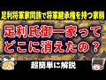 【ゆっくり解説】室町幕府将軍の継承権を持っていた家系「御一家」とは何なのか?室町幕府滅亡後にどうなったのか?超簡単に解説