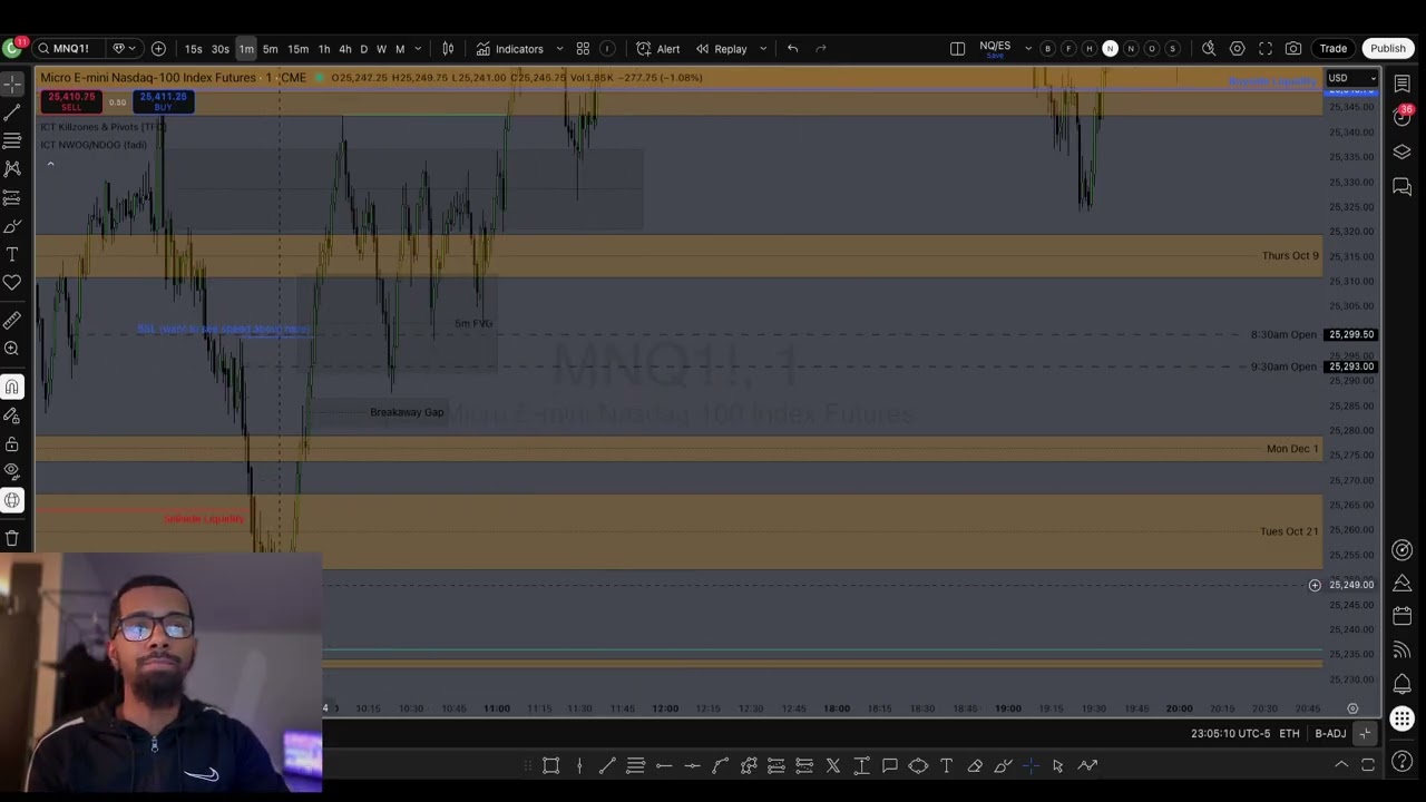 If You want to learn how to Day Trade profitably WATCH THIS