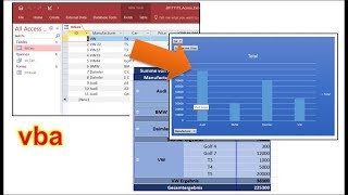 Connect Excel to local Access Datenbase with vba for dynamic Values, PivotTable and PivotCharts