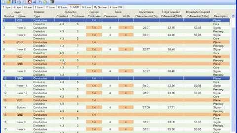 In-Circuit Design PCB Stackup Planner