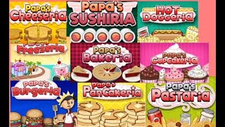Cool Math Games Nostalgia, the Papa Games