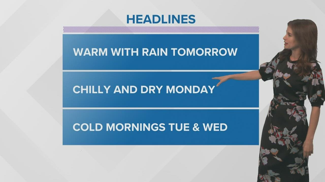 Warm with rain Sunday ahead of a cold front - YouTube