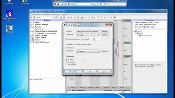 Fibotrader Tutorial - 24. Ranking