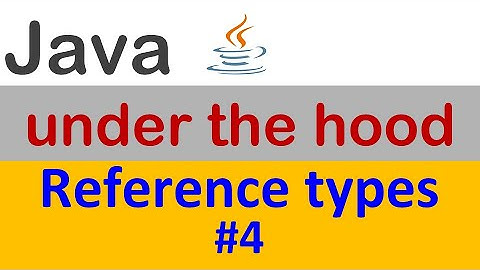 Java Reference Type - Structure of an object on the Heap