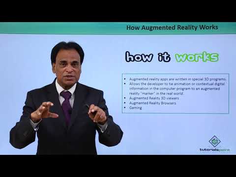Online Marketing -