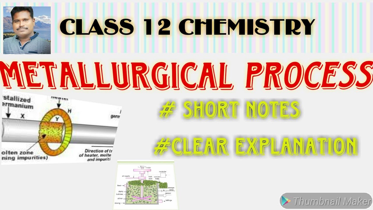 CLASS 12 CHEMISTRY METALLURGICAL PROCESS SHORT NOTES CLEAR