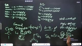 Periodic Table || Lec 04 || Class 11th || Dhruv Batch || Faisal sir || ‪@HINDDEFENCEACADEMY‬