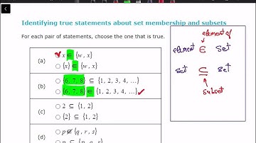 Identifying true statements about set membership and subsets