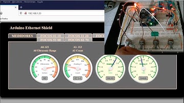 6) Arduino Ethernet Shield - Servidor Web - Pagina Web totalmente Atractiva en la MicroSD