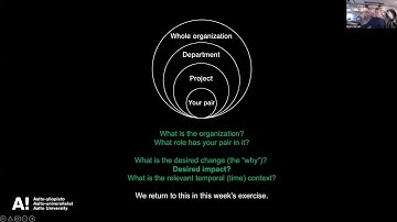 [Facilitating Change 