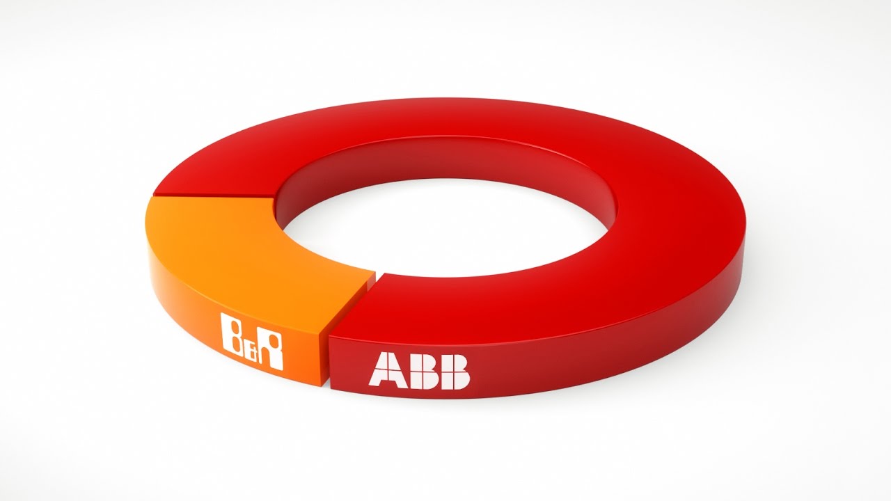 ABB to acquire B&R - YouTube