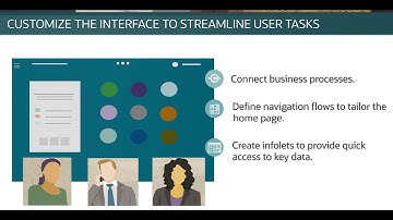 Overview: Configure Navigation Flows to Integrate EPM Cloud Business Processes
