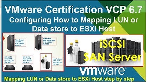 VMware 6.7 How to Configuring Mapping LUN or Data store (SAN Server) to ESXi Host