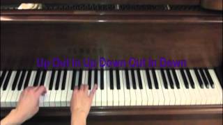 C Major Formula Pattern