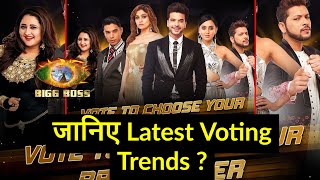 Bb 15 Latest Voting Trends Of The Contestants In Fenale Week