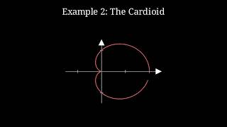 Finding Bounded Areas Using Polar Coordinate Double Integrals | Vision Solve
