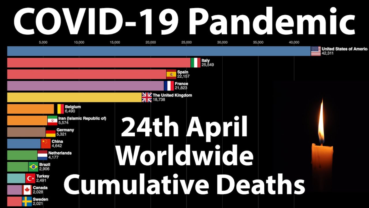 [24 April] (Worldwide) Coronavirus disease (COVID-19) cumulative deaths timeline