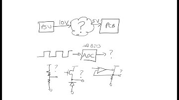 HWN - Real "Hardware Engineer I" Interview Questions