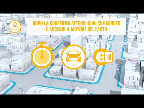 Come attivare Uconnect™ Services sulla tua Jeep®