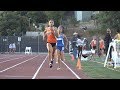 2017 TF - Rio Hondo Finals (Varsity Girls 800M)