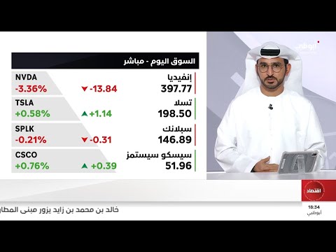ارتفاع ستاندرد اند بورز و داو جونز عند الفتح قبل اجتماع الاحتياطي الفدرالي