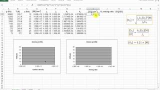 Using Excel to calculate the ozone profile News