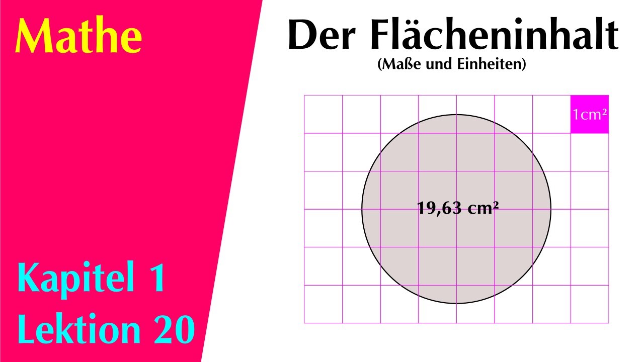 Mathe Kap.1 #20 - Flächeninhalt und Oberfläche - Größen und Einheiten